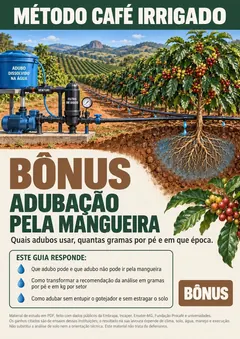 Capa — Adubação pela mangueira
