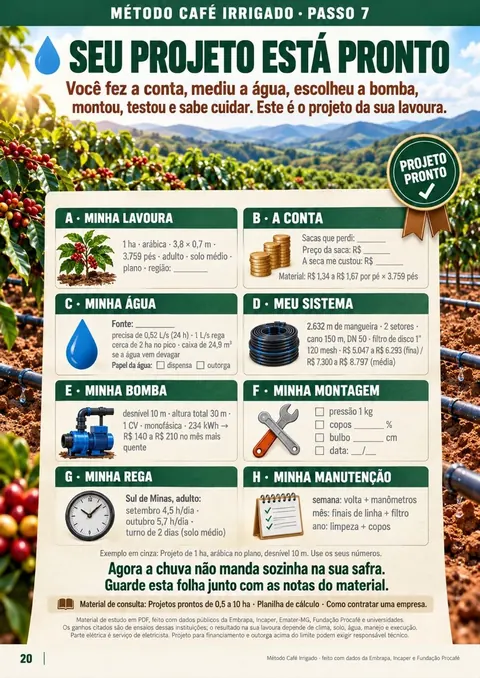 A última página do método: a ficha Meu Projeto completa, com os blocos A a H preenchidos, sobre uma lavoura carregada